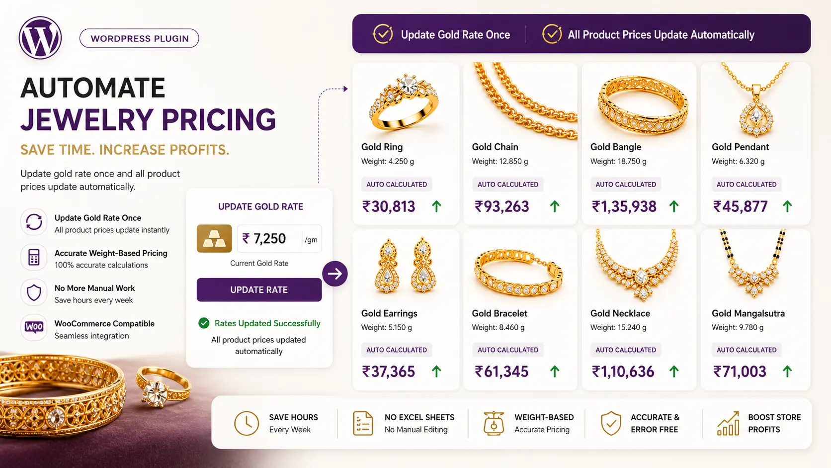 Gold Price Manager